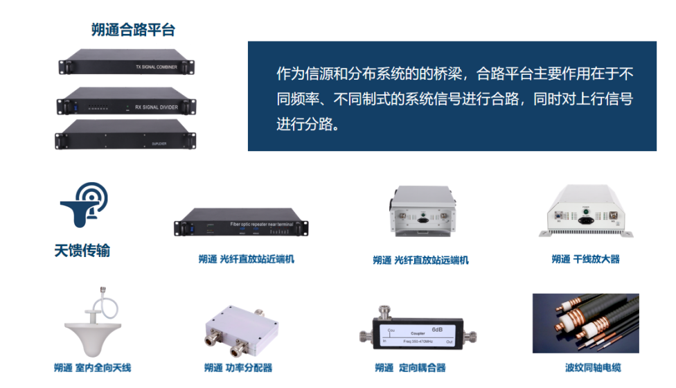 無線對講系統