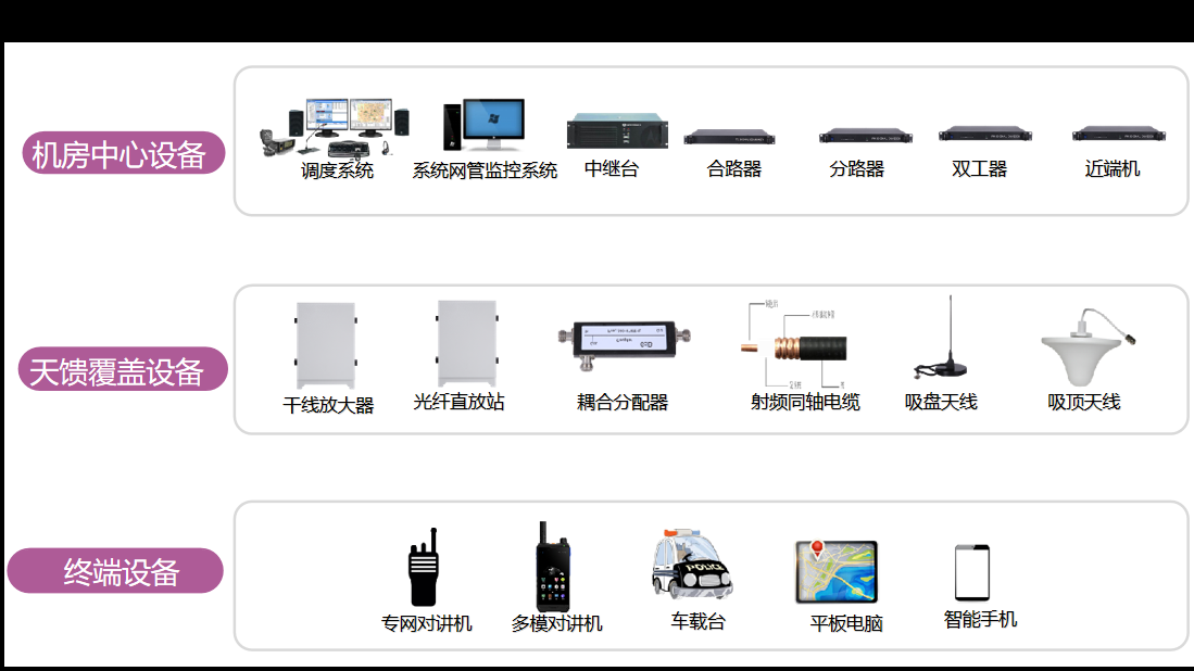 從緊急救援到日常管理，朔通無線對講系統如何助力企業運營？